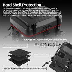 MFT2301 & Fortress x Camera Version – Su Geçirmez Motosiklet Kuyruk Çantası & Kamera Çantası