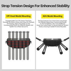 Rhinowalk MJX2010BK Mechanic Series X 2L Gidon Çantası – Suya Dayanıklı, Kompakt Motor / Scooter / Bisiklet Ön Çantası