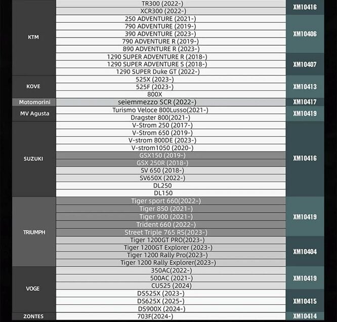 Rhinowalk MJX2011 Bağlantı Adaptörü