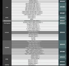 Rhinowalk MJX2011 Bağlantı Adaptörü