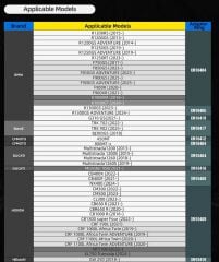 Rhinowalk MJX2011 Bağlantı Adaptörü
